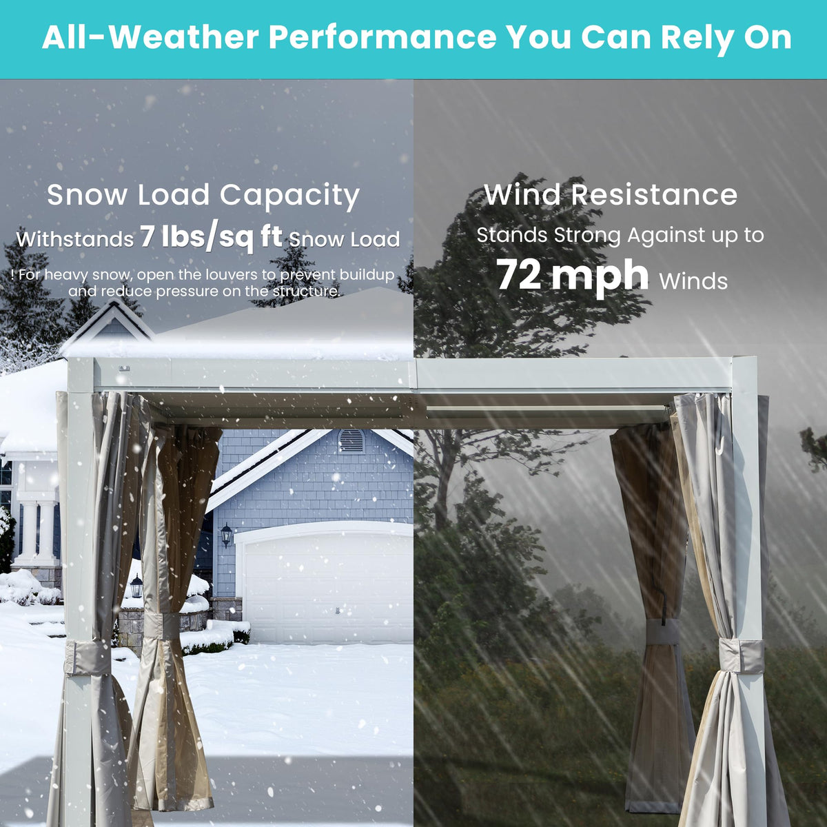 10 x 10 ft White Aluminum Louvered Pergola